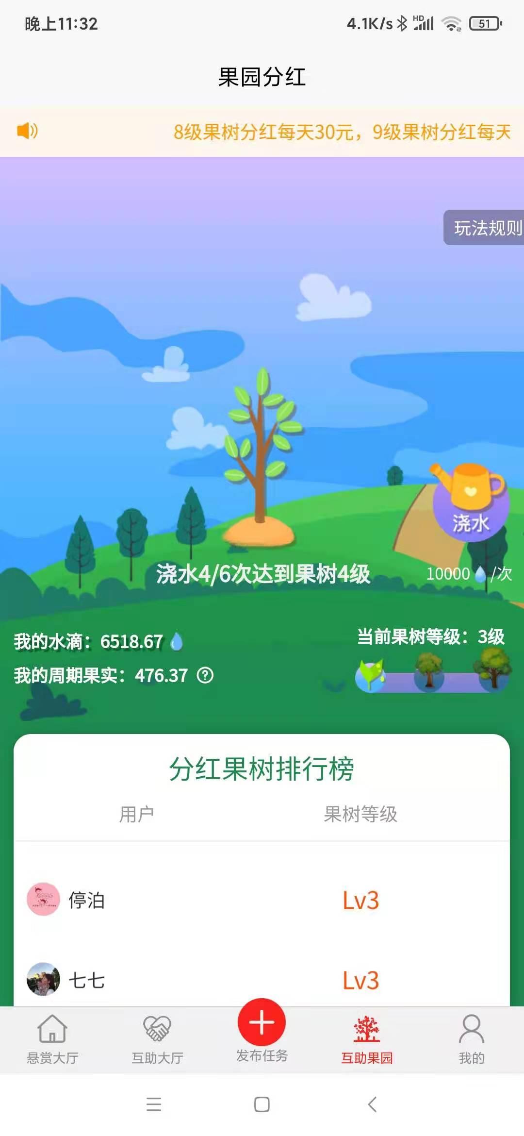 【互助达人】人人必得永久分红，零撸项目，每天轻松收益几十上百元