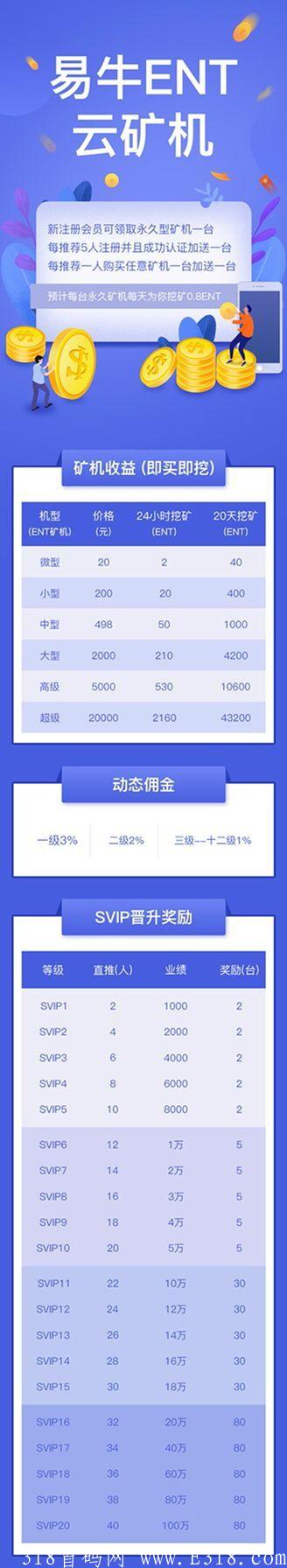 易牛矿机推广.jpg 易牛矿机推广.jpg