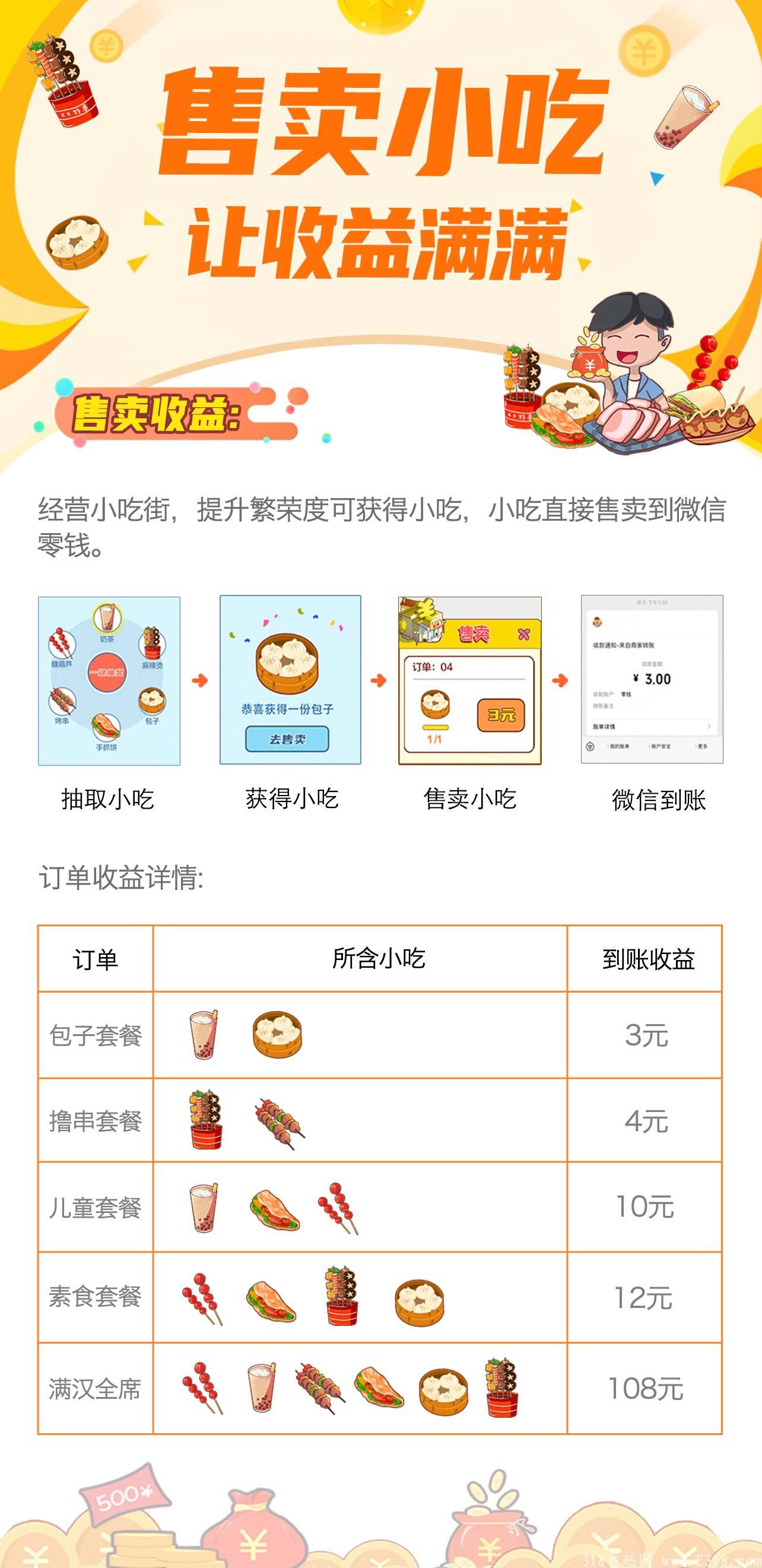 首码小吃街