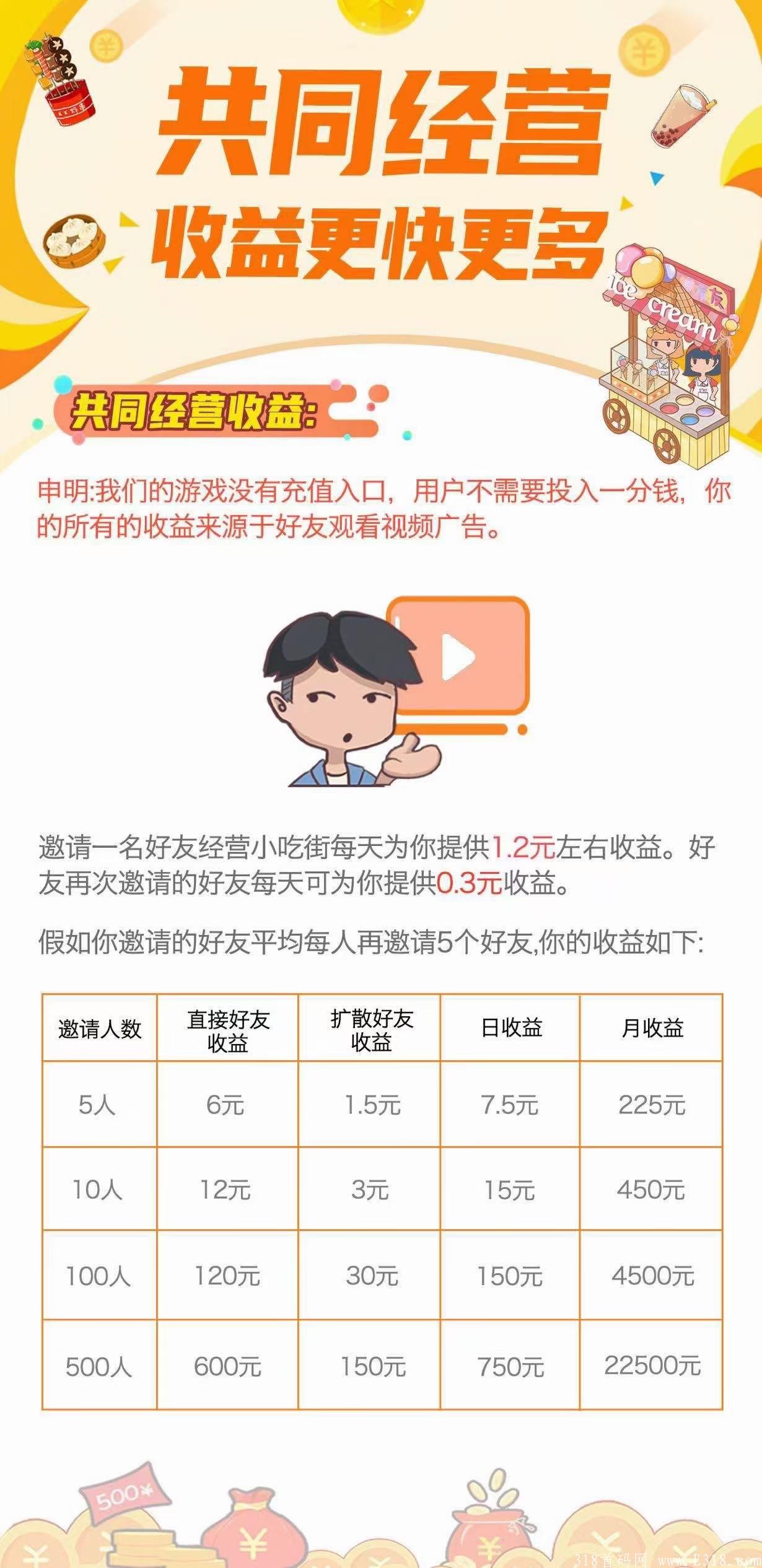 首码小吃街