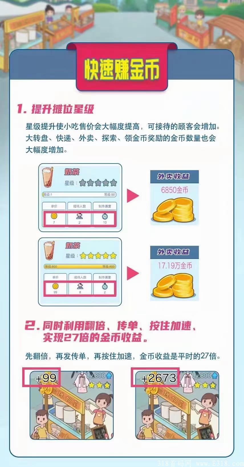 首码小吃街