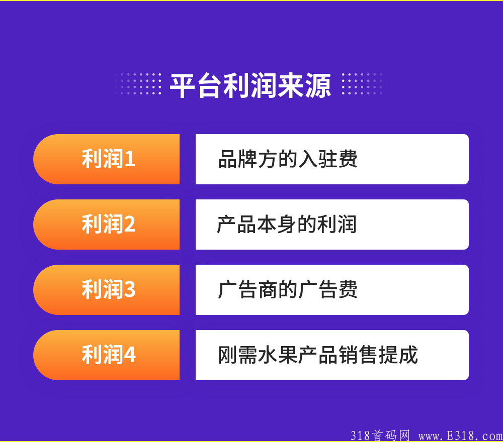 【星客源选】不囤货、不卖货、不拼团……月入1万，有每日固定保底收益机制！