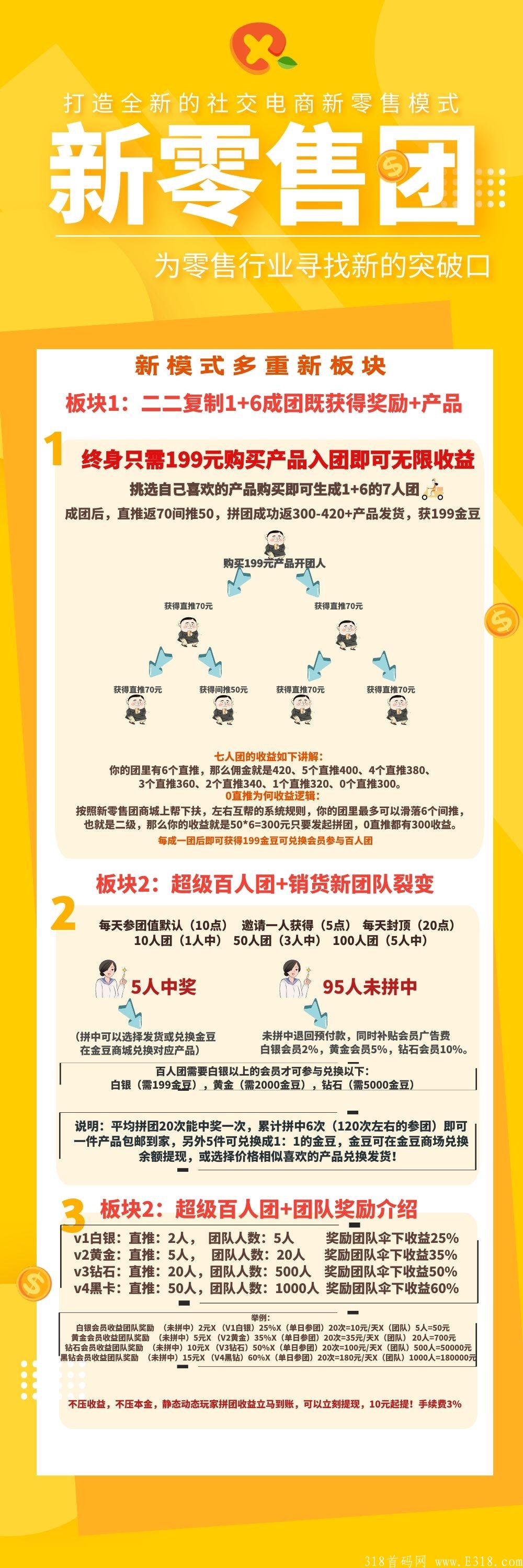 新零售团首码项目，现已出码，开始锁粉