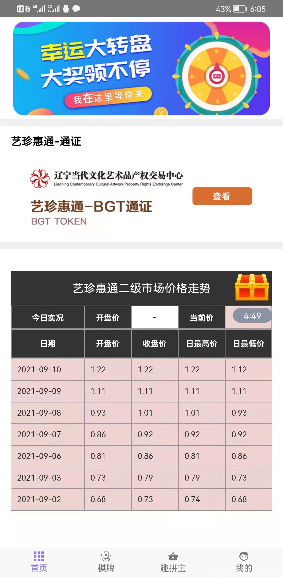 趣拼宝：拼团与通证的结合—拼团新风口