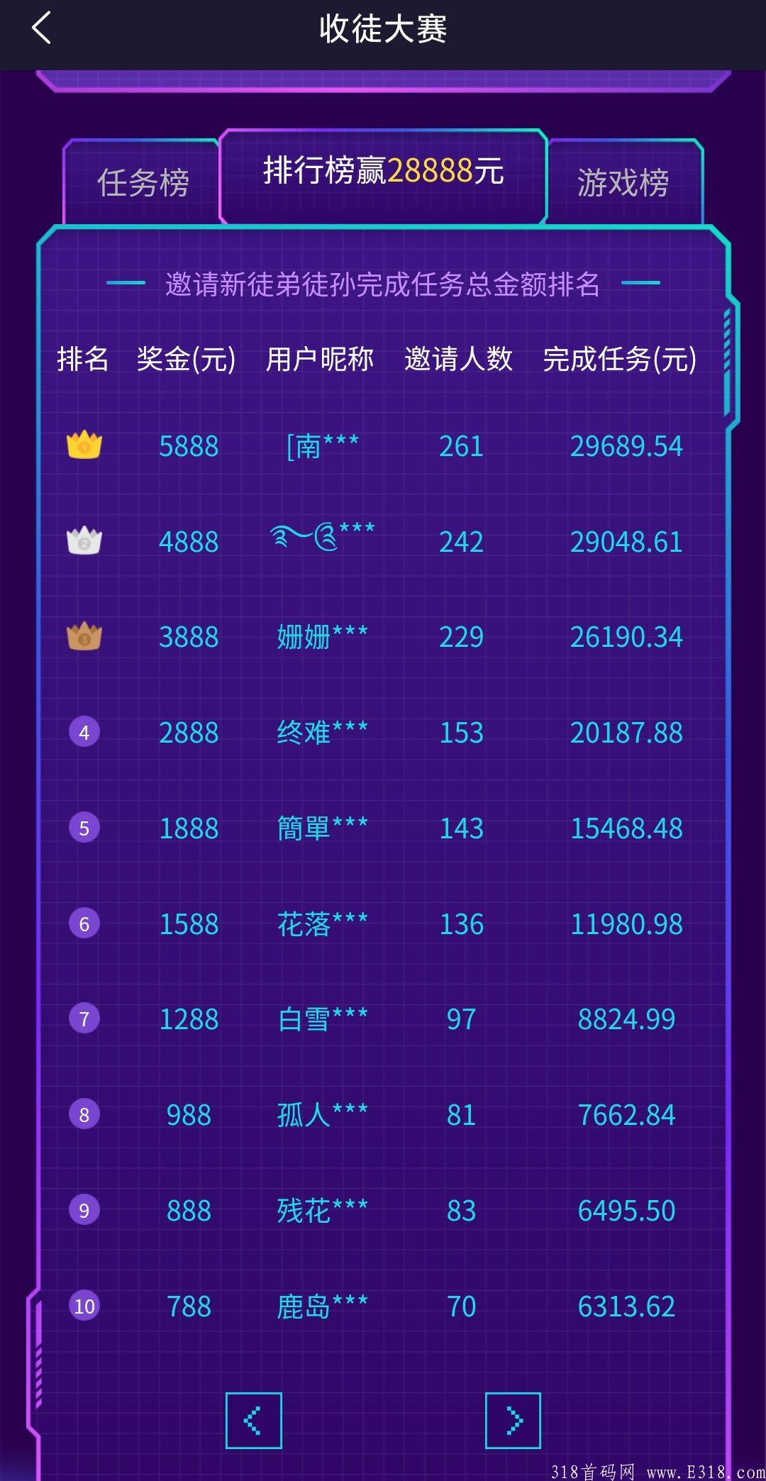 闲来帮:邀请一人最高奖36元，无邀请上限