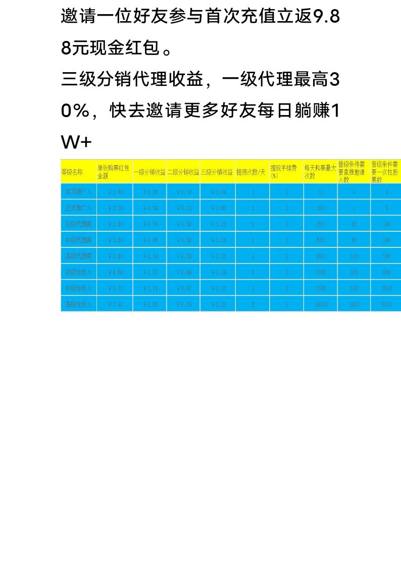  错过御视猫影不要错过爱尔格票房