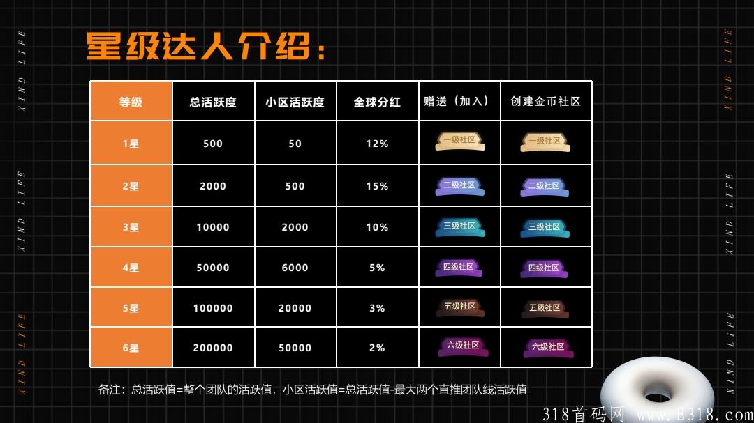 1_心动生活项目介绍(1)_pdf_1632574230244_21.jpg