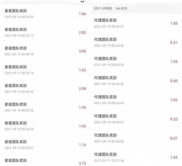 团生生团队奖励.jpg 团生生团队奖励.jpg