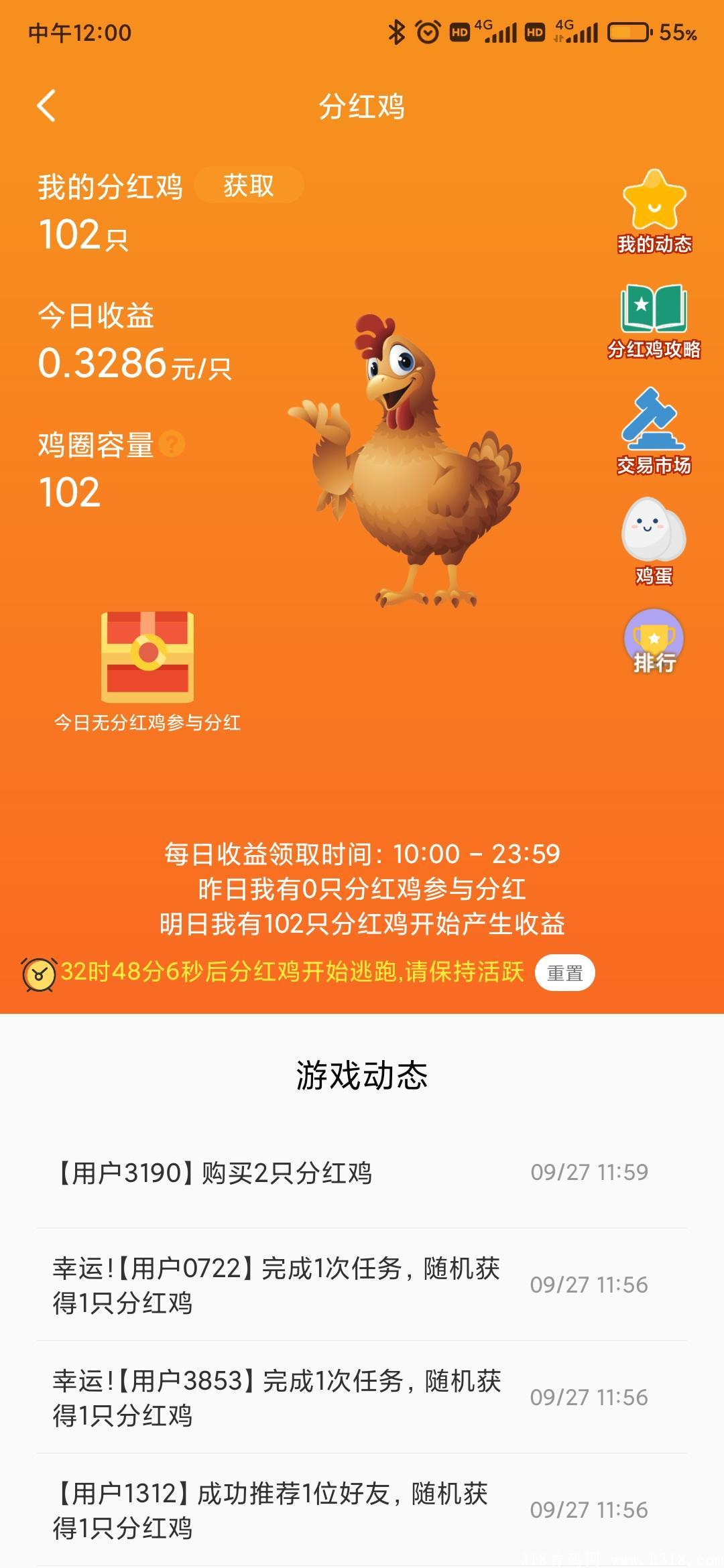 咕咕鸡抓紧进场，收获颇丰！一千只分红鸡每天纯收330！