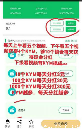 酷养，持kym 永久分红 50个明天分红14元