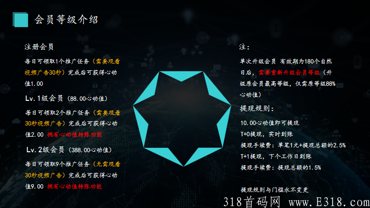 2021最新风口项目【心动推广】于西g视频携手合作，火爆预热中，即将上线~