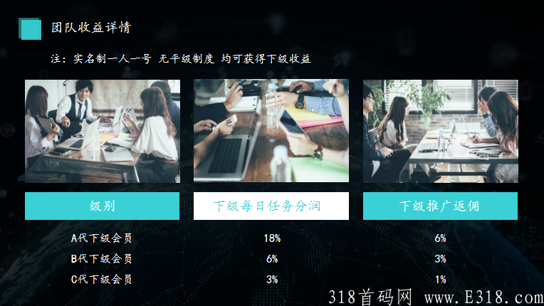 2021最新风口项目【心动推广】于西g视频携手合作，火爆预热中，即将上线~