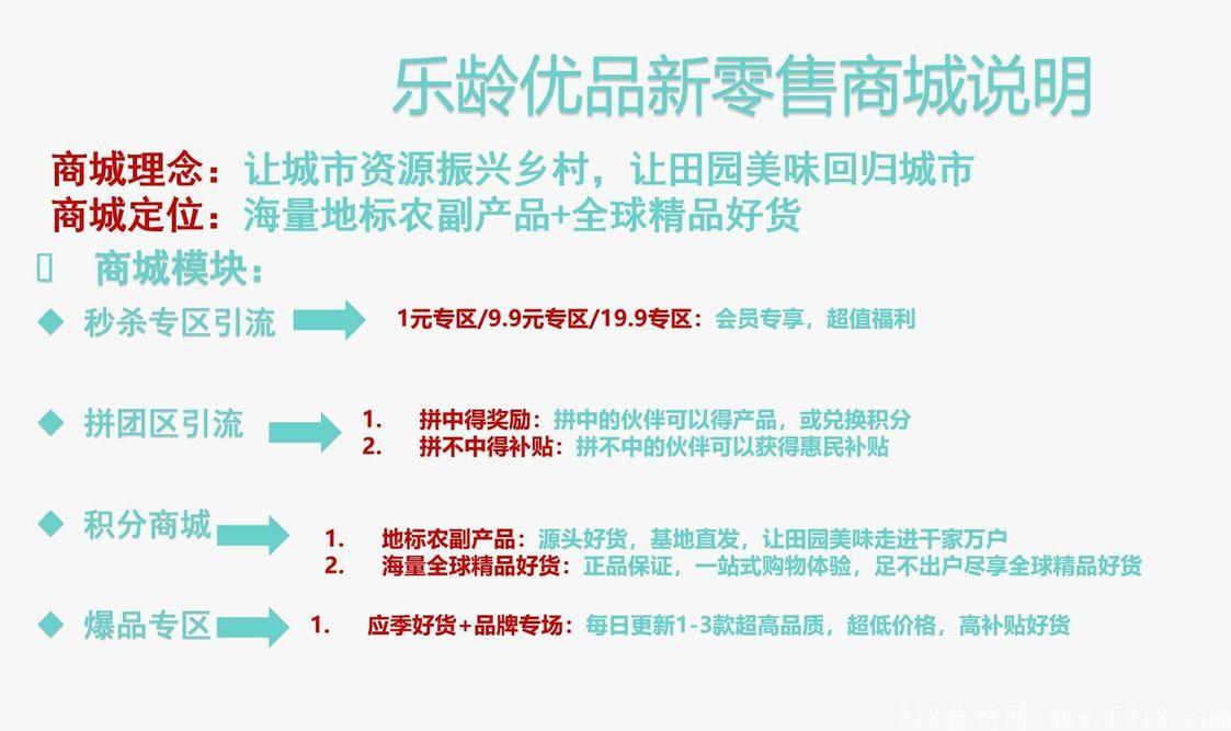 乐龄优品首码对接