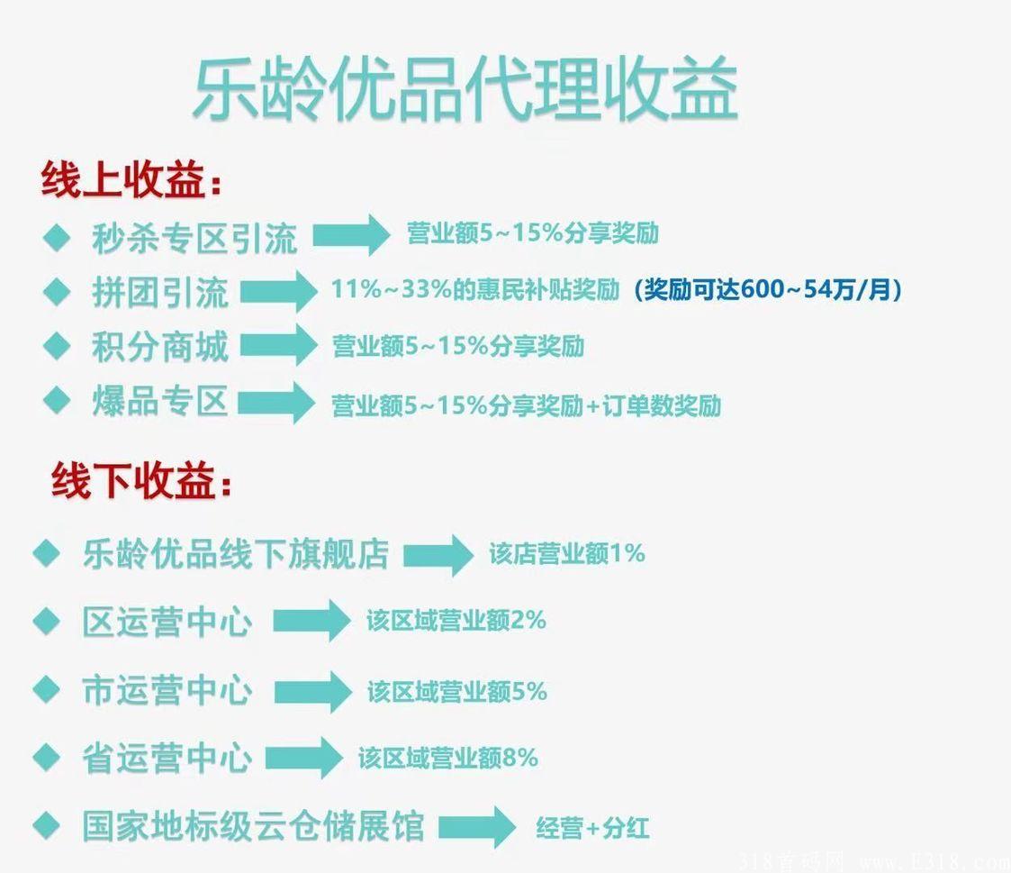 乐龄优品首码对接