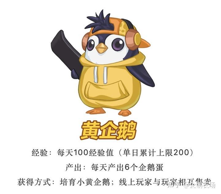[企鹅农场] 百元礼包  还剩最后两天了  10号以后想玩游戏就要花钱了