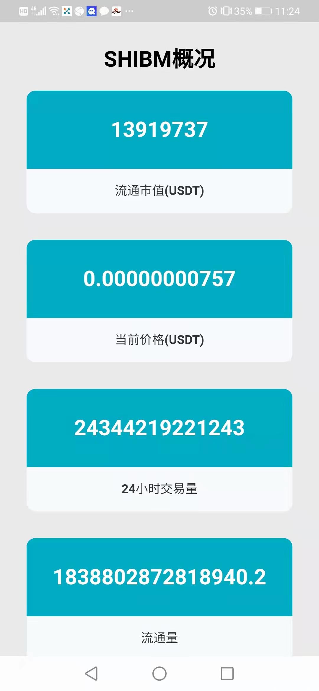 shibm即将是下一个shib！！抓住机会来酷狗交易所！