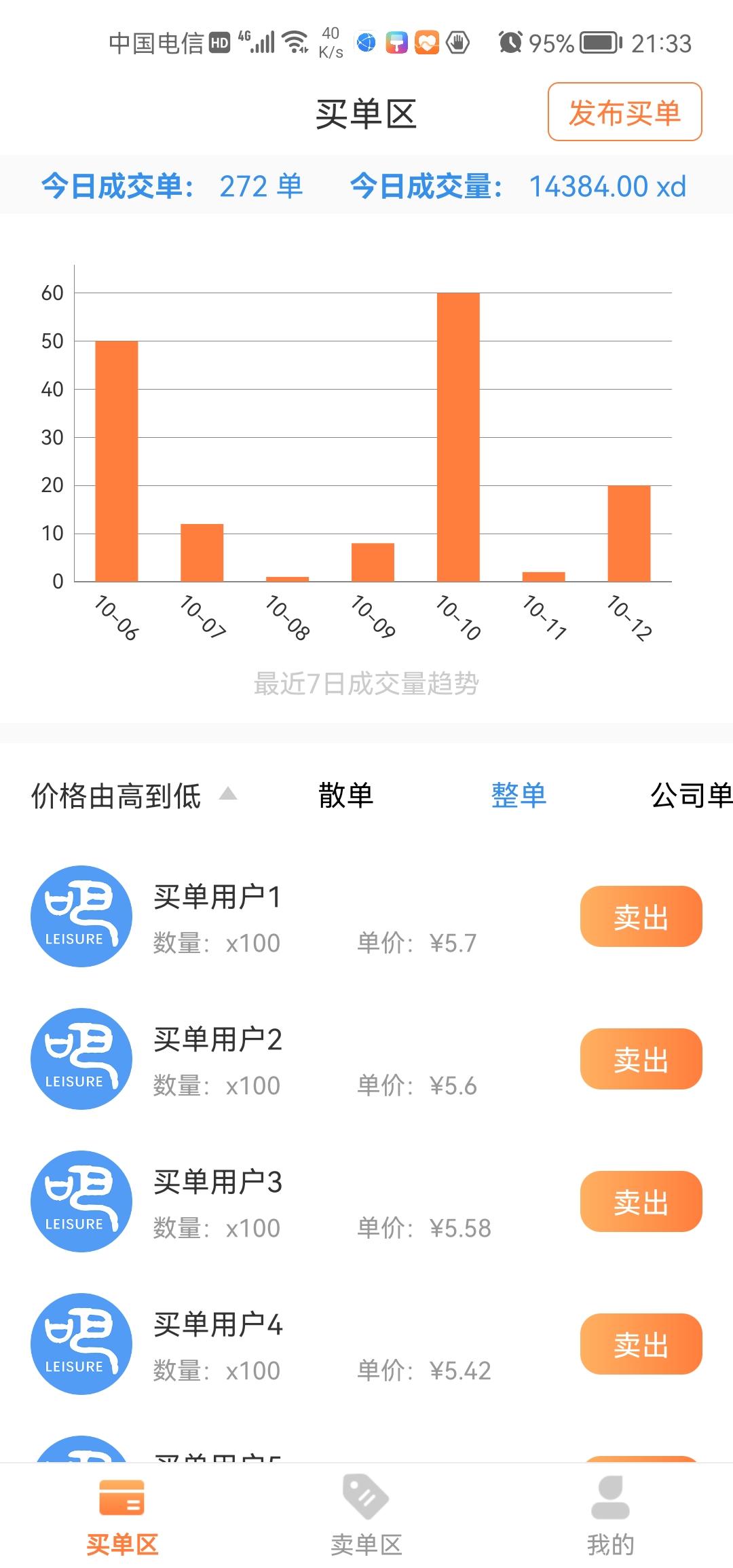 休闲吧五年规划三年起步