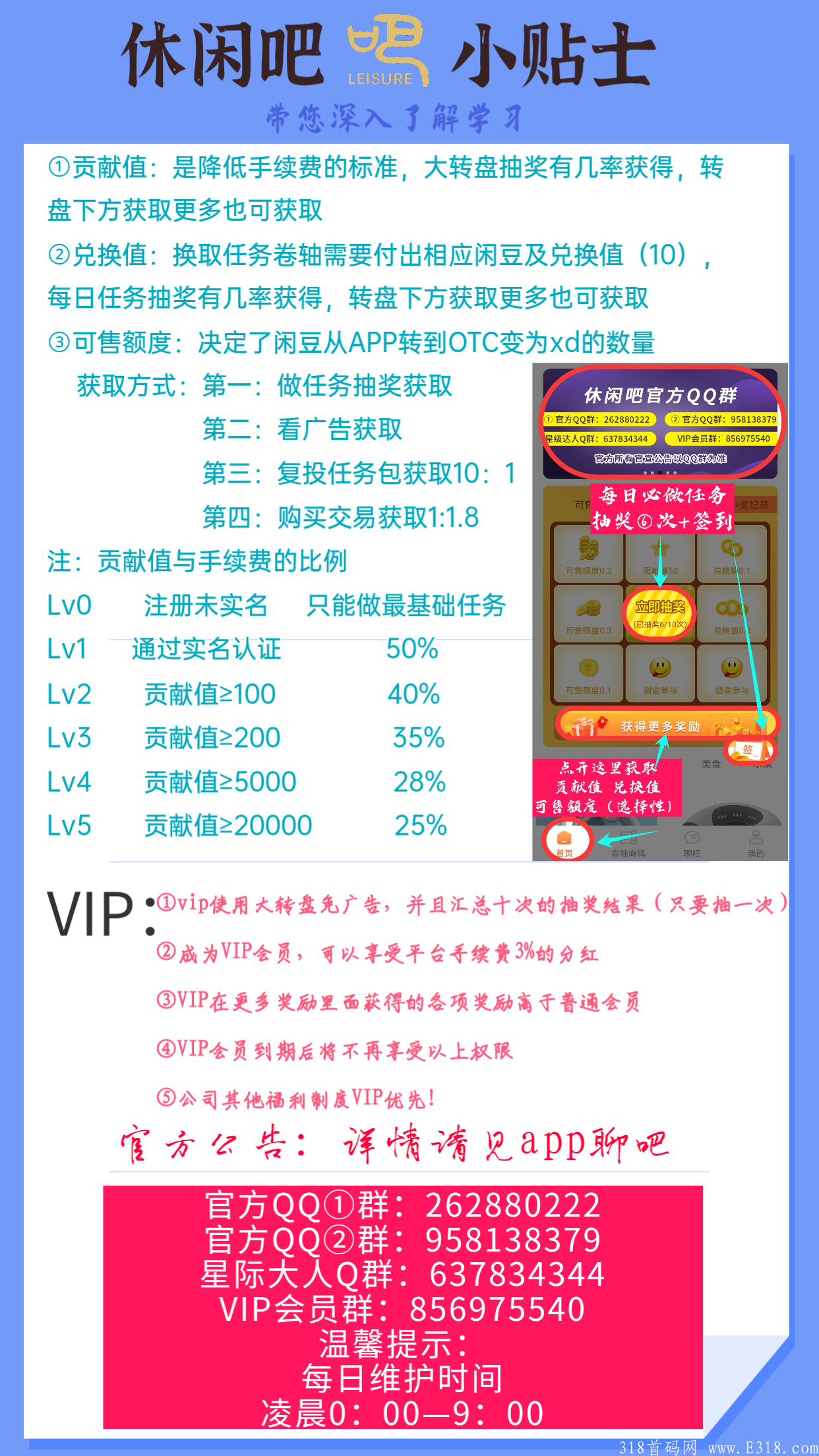 休闲吧五年规划三年起步