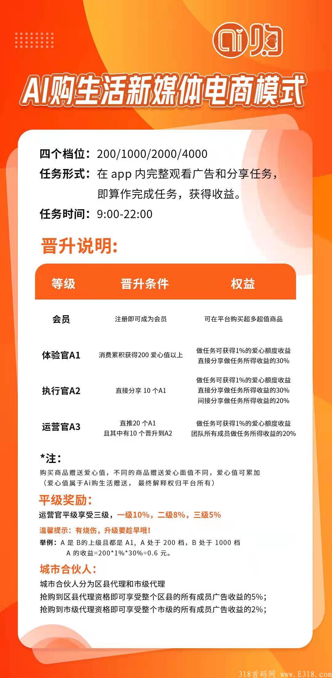 ai购招募体验官，零撸，内测期间送区域代理。