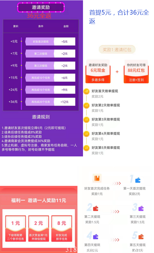 闲来帮邀请人有什么奖励？推广1人得36元是赏帮赚4倍是真的吗