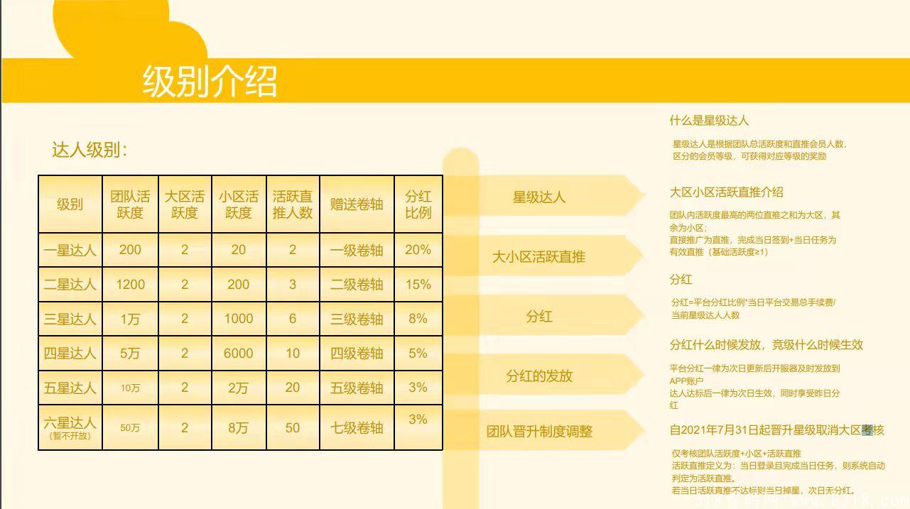 休闲吧排线兜底二星