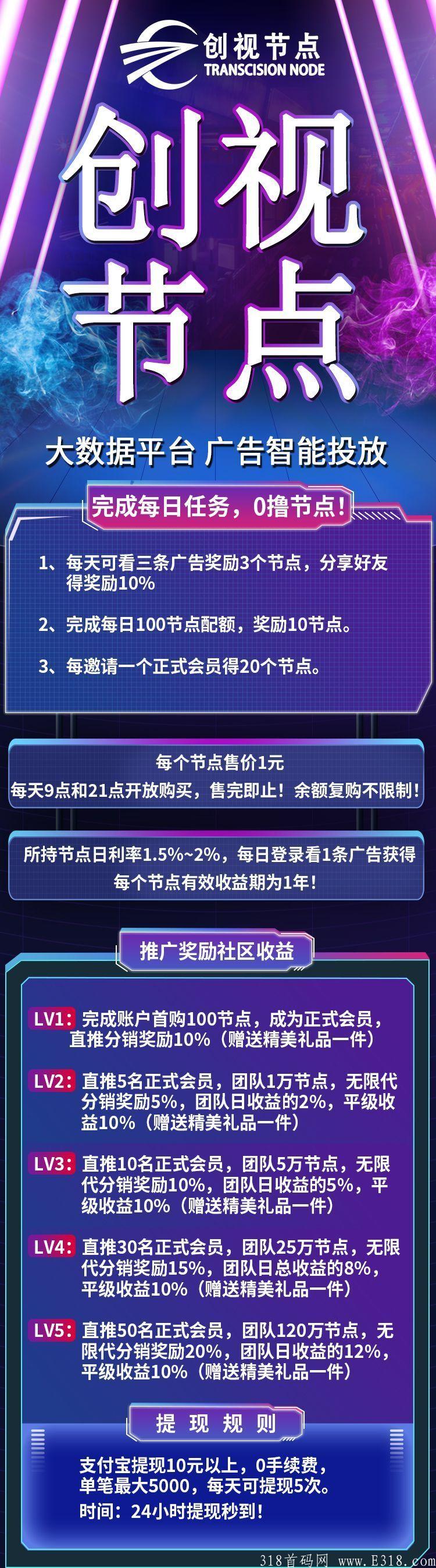 创世节点，全新躺赚模式，0撸分红，推广分红
