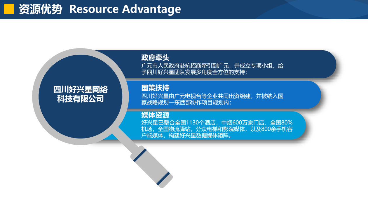 【点亮】零撸项目预热，卷轴模式，公司背景强大