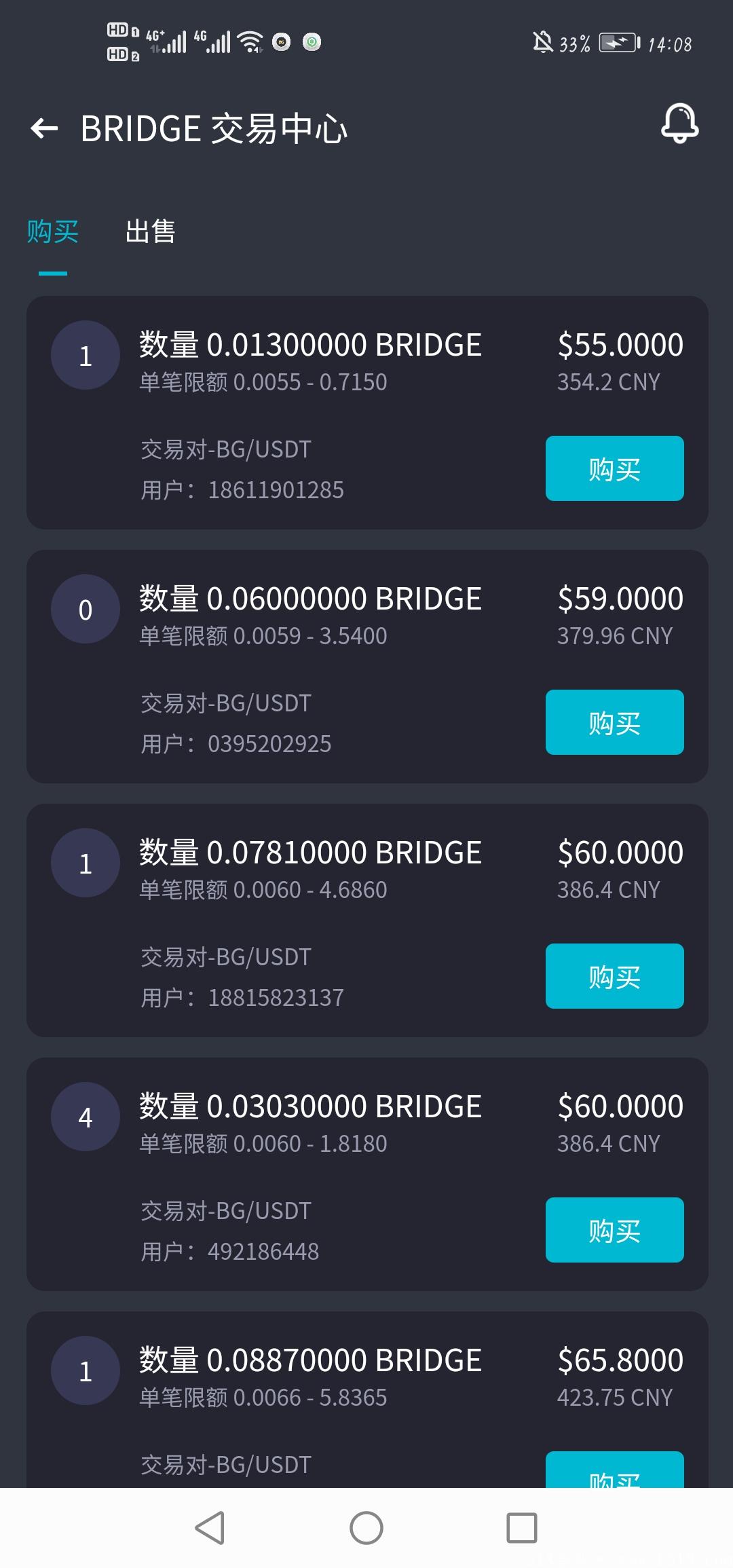 零撸项目BRIDGE 300多一枚 还在上涨中！速度上车吃肉了！！