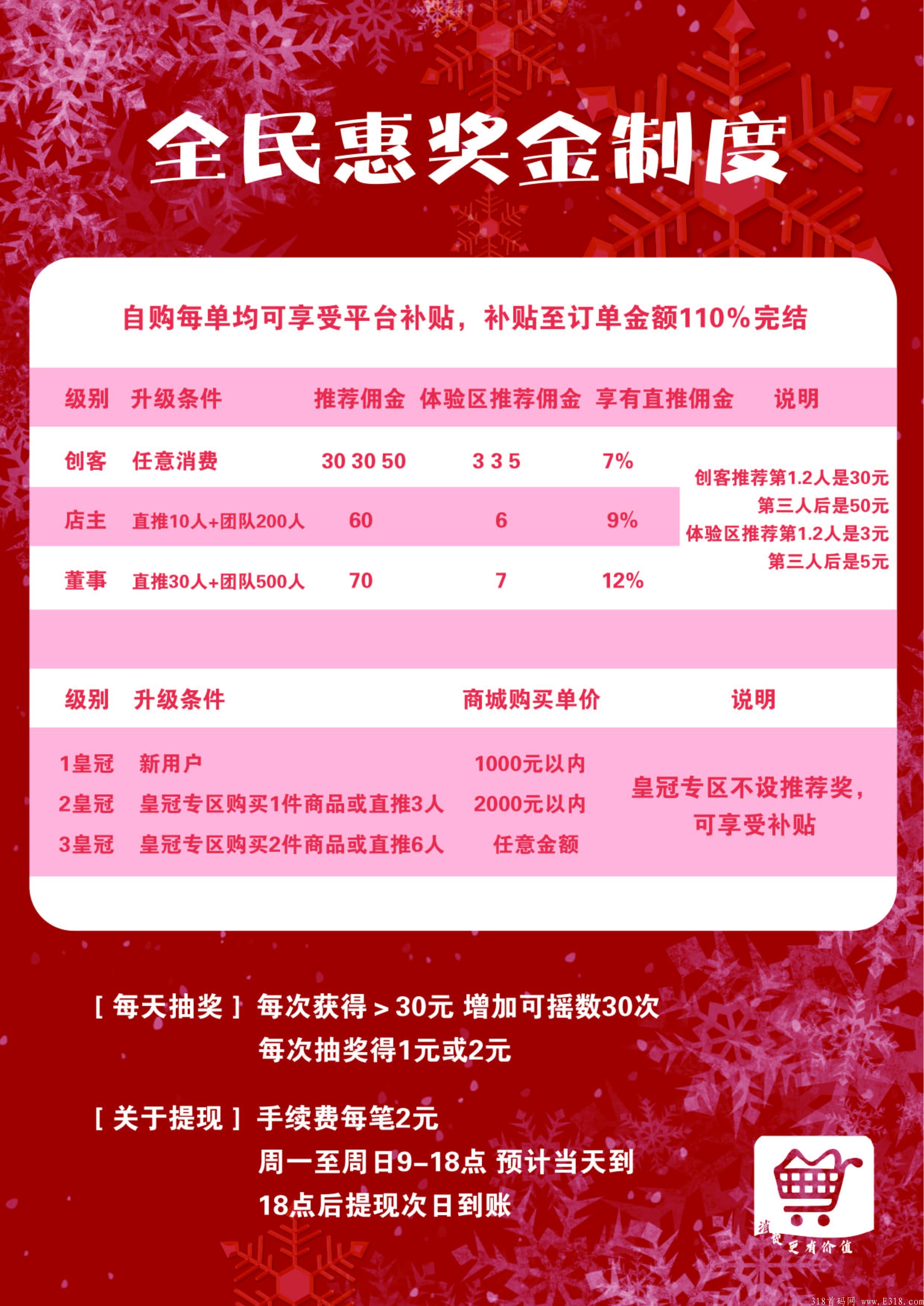 全民惠商城首码