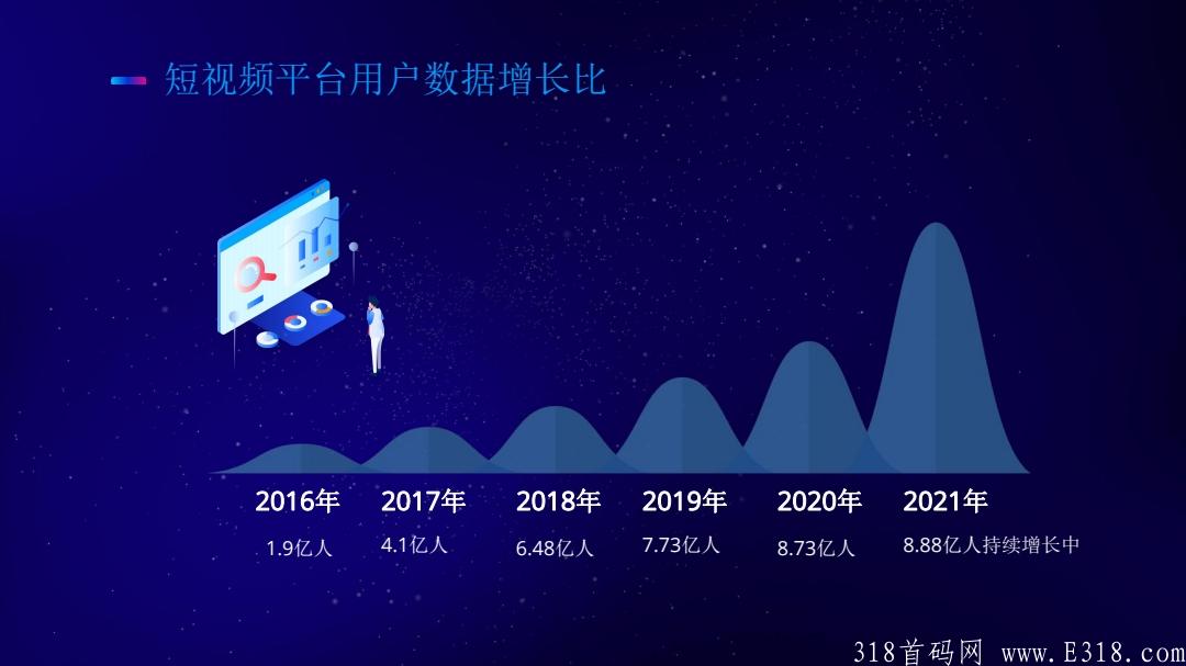 NFT优链内测首码预热锁粉项目