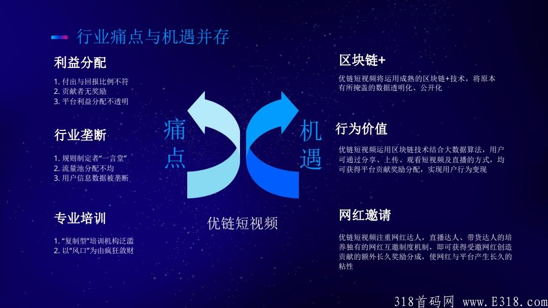 NFT优链内测首码预热锁粉项目