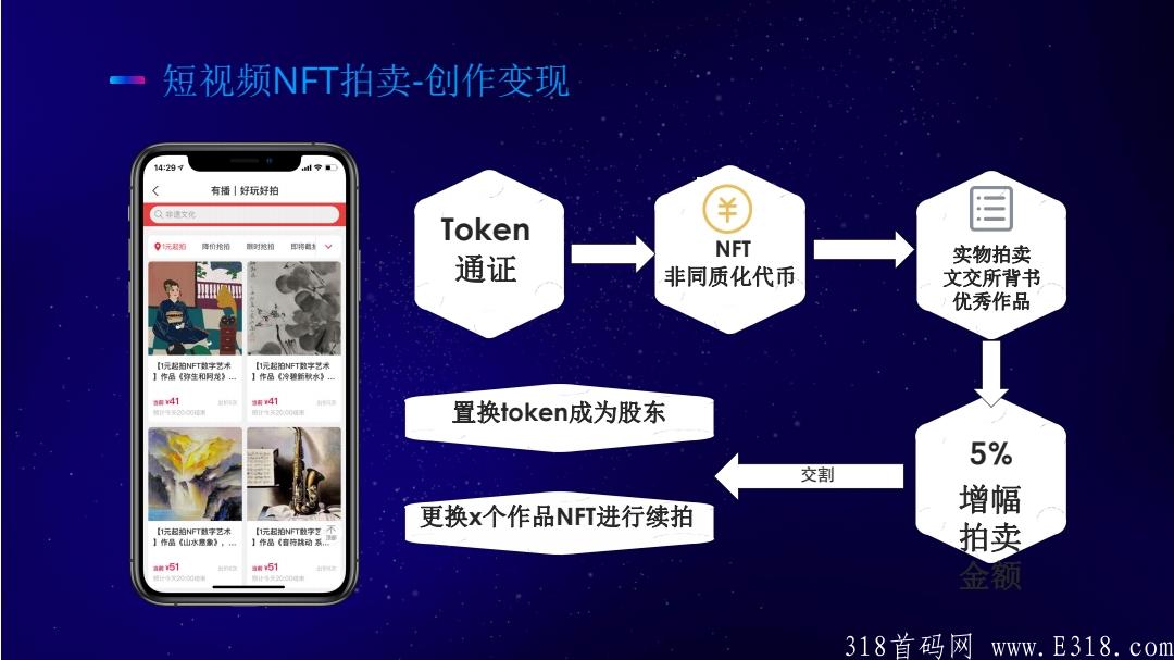 NFT优链内测首码预热锁粉项目