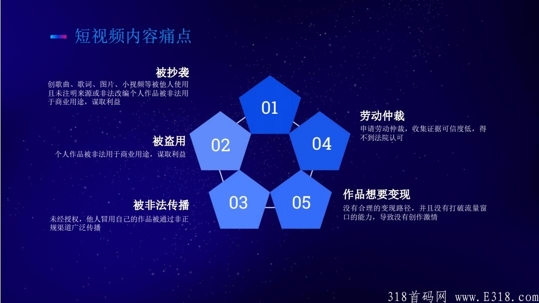 NFT优链内测首码预热锁粉项目