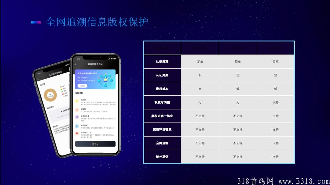 NFT优链内测首码预热锁粉项目