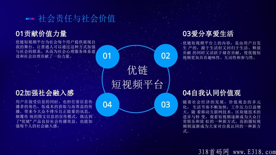 NFT优链内测首码预热锁粉项目