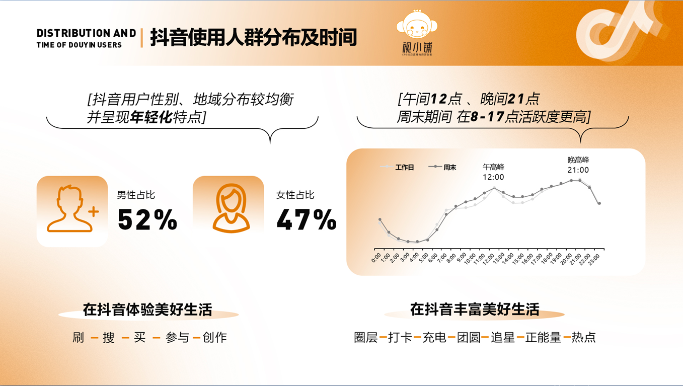 视小铺靠谱吗？