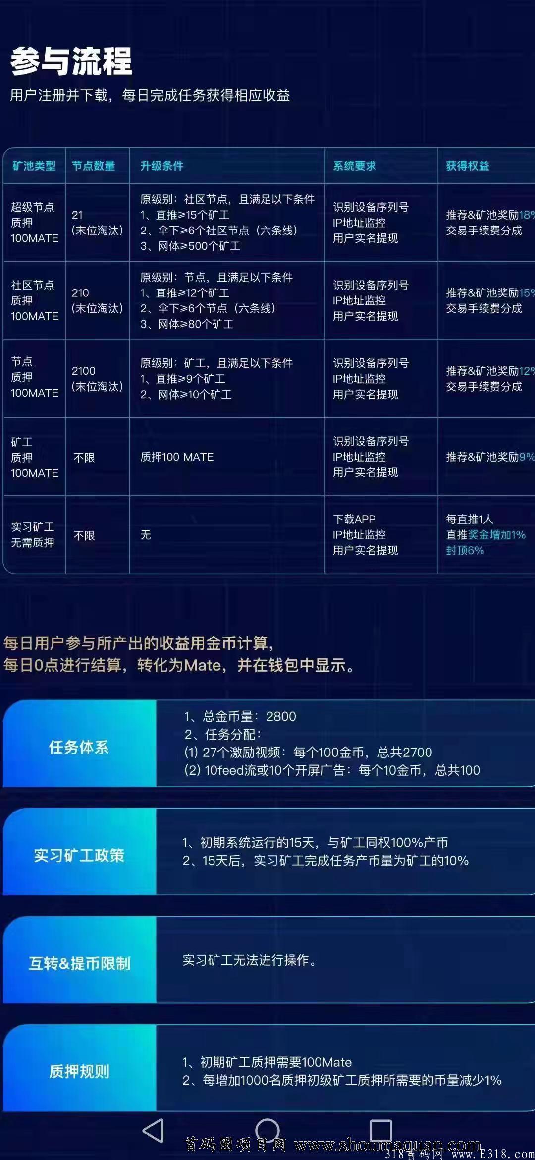 15天原宇宙大爆发（首码）限量2100万币