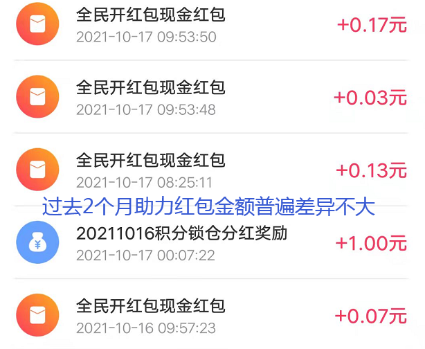明天日记怎么玩？附购物优惠+拉新一人10元+羊毛破0最全操作攻略