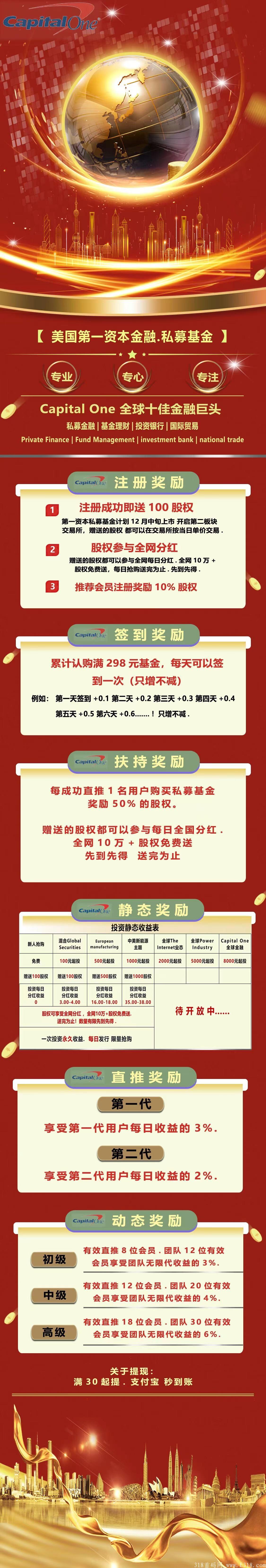 29号第一资本火爆预热，将超越慈善基金