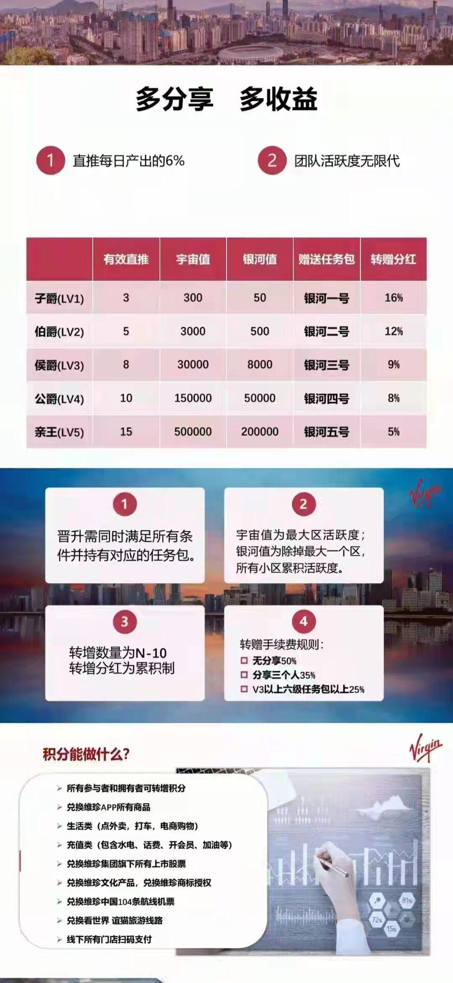首码，刚出（维珍优创），卷轴模式（蚁丛）