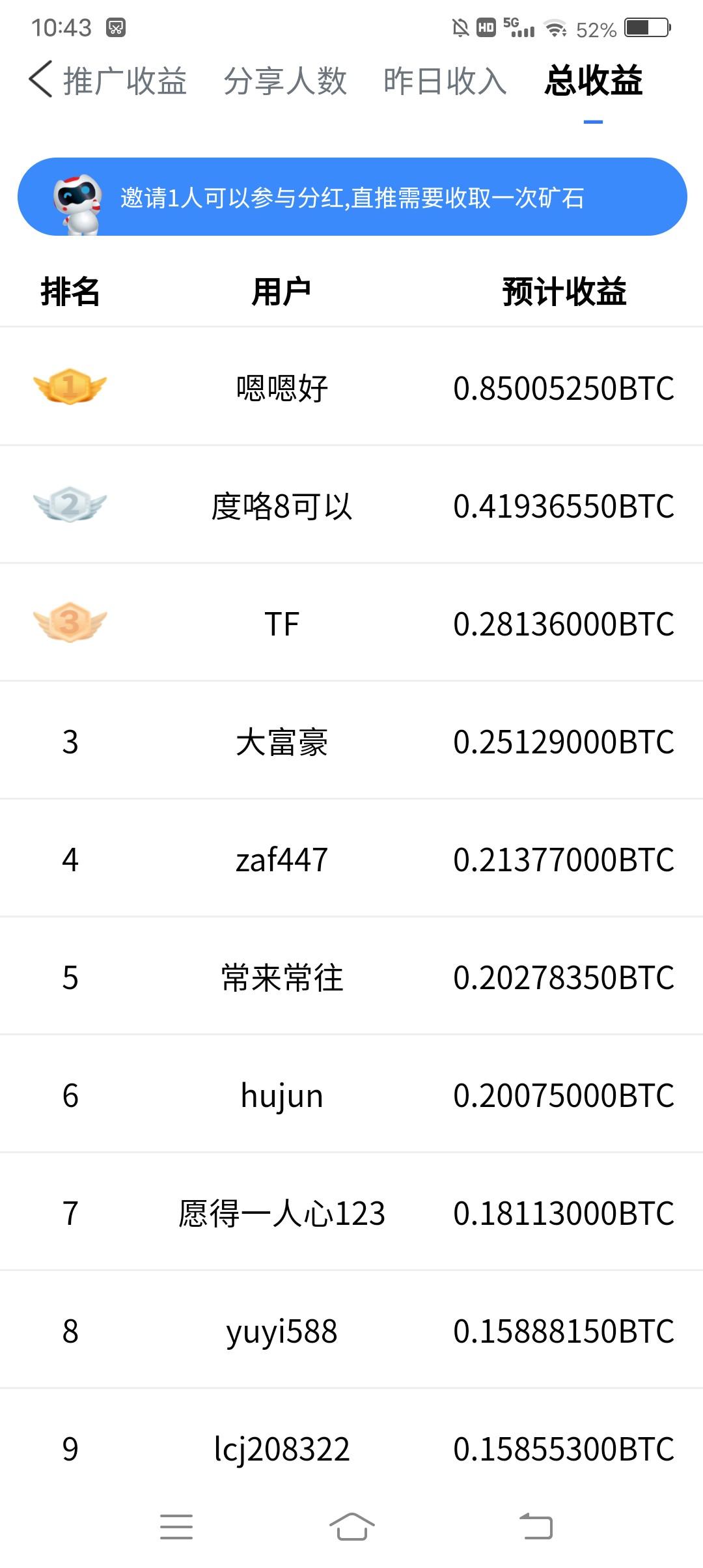 神马kuang机零撸挖k，主流币，收矿无广告，没有充币人口