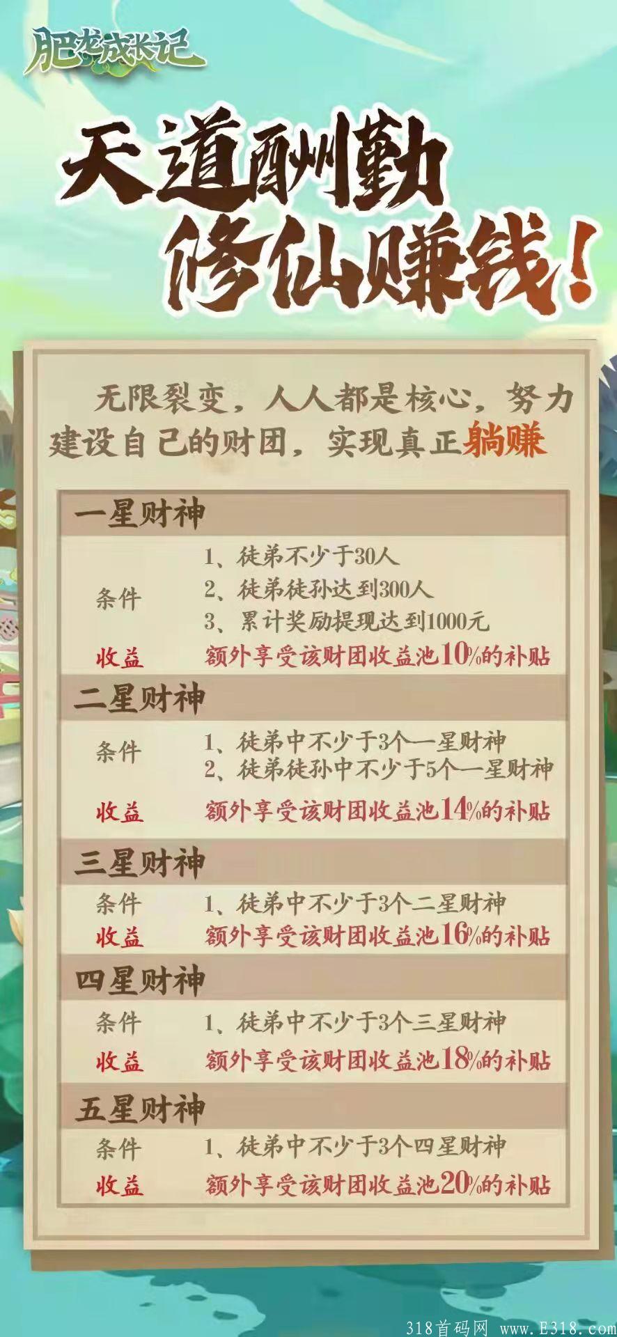 肥龙成长记 休闲游戏  预热排线中