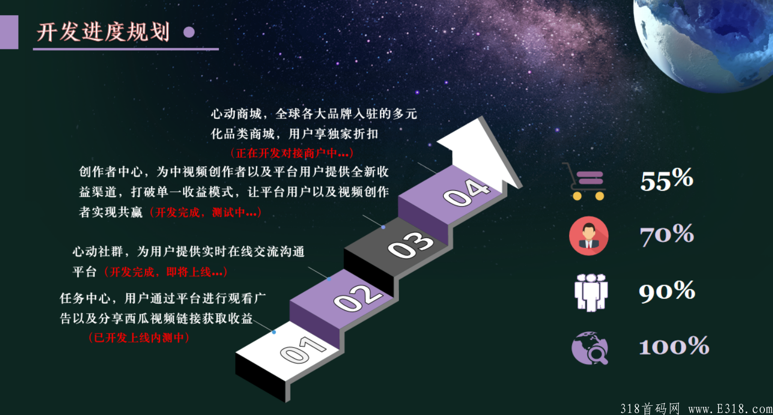 心动推广 内侧上线 全新UI新益板块即将上线 可零撸
