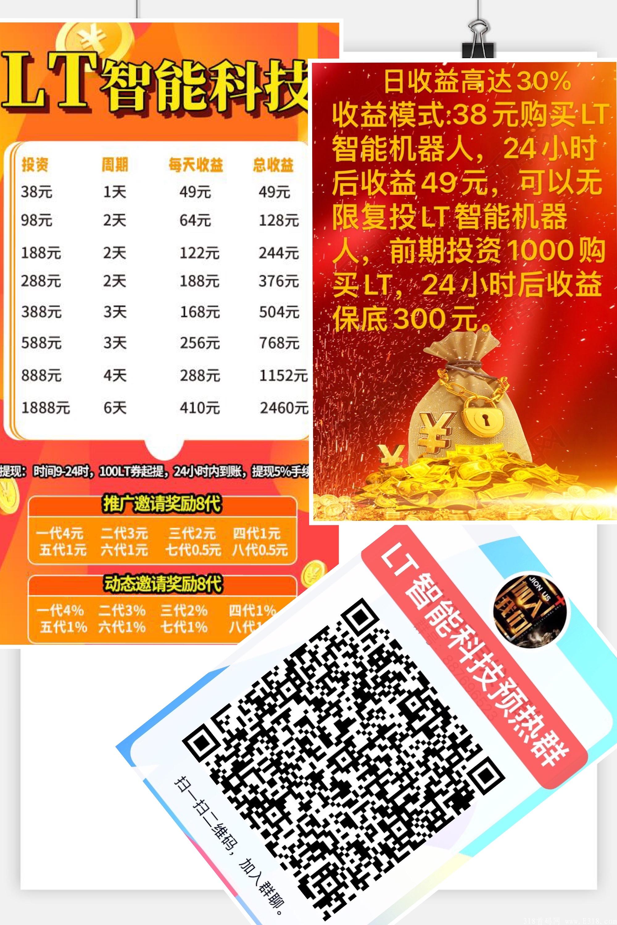 LT智能科技，日收30%，不压成本，24小时模式。
