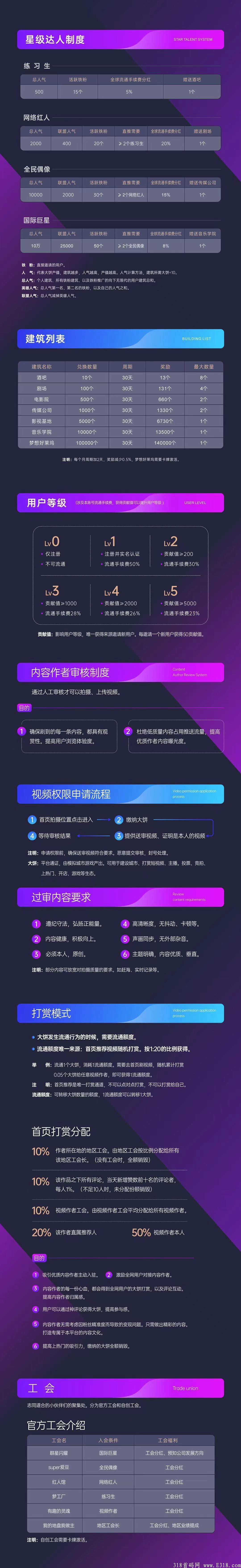 首码，星动短视频排线