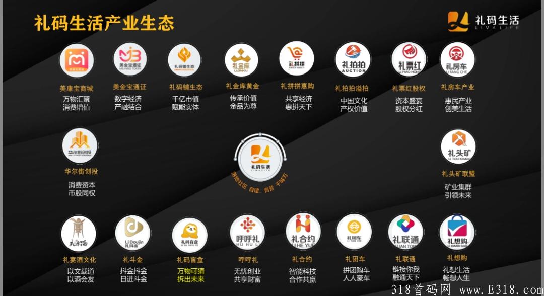礼码生活，全网首发注册空投，十大生态板块耀世启航，活动期间送会员