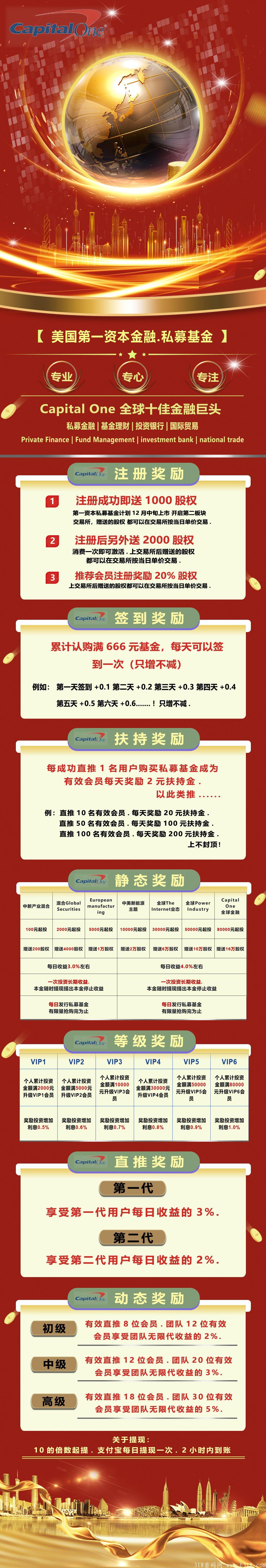 首码刚出《第一资本》实体项目，挂机分红，提现秒到！