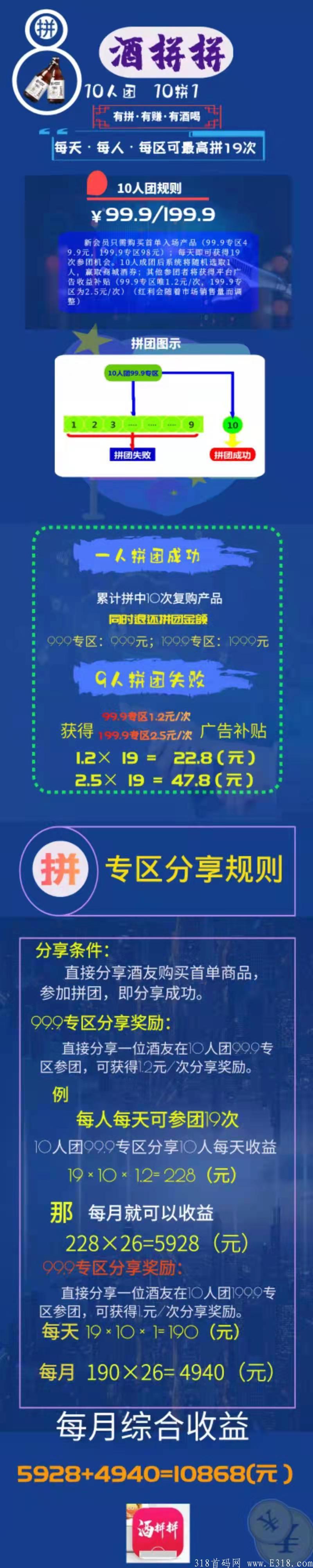 酒拼拼首码，扶持对接团队长