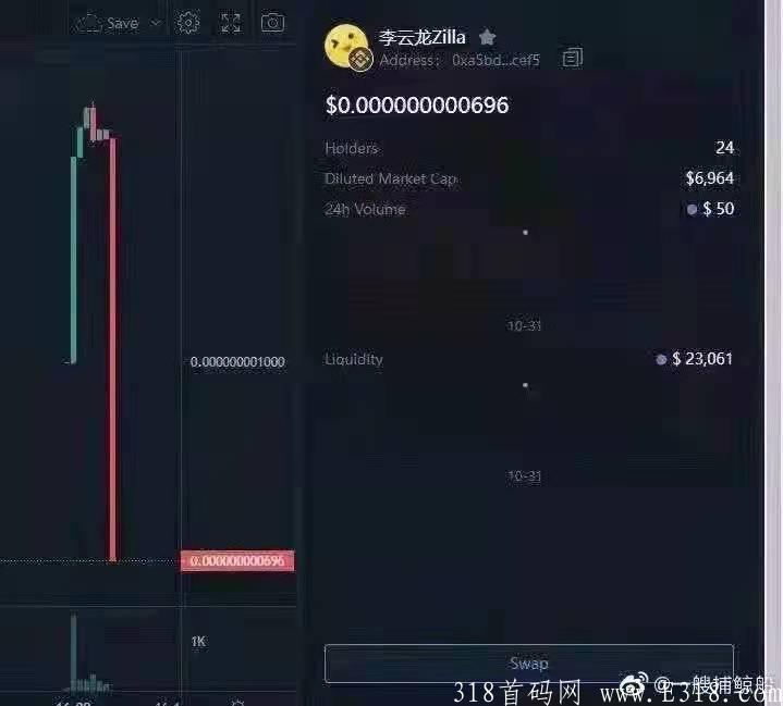 下一个百倍币FILZilla