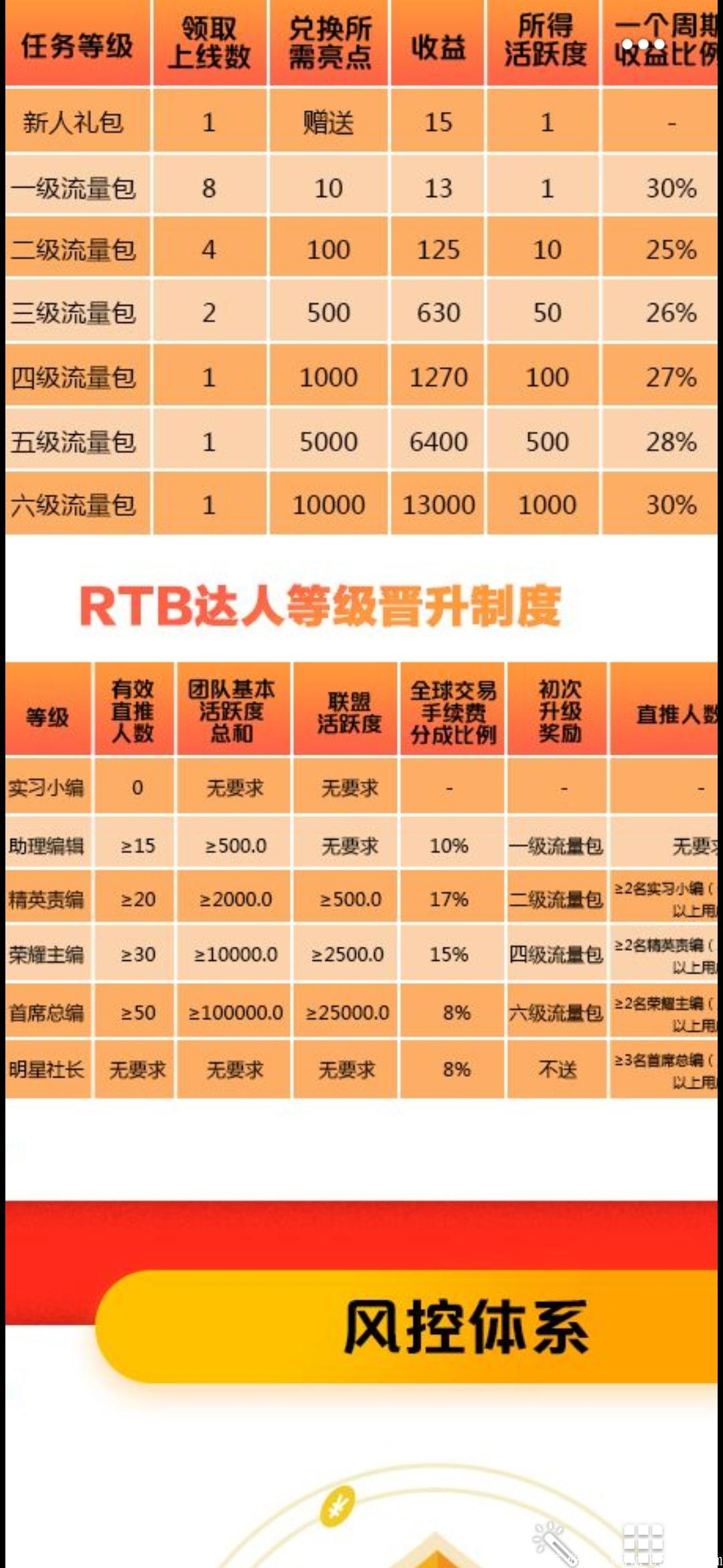 亮点app，首码顶级零撸